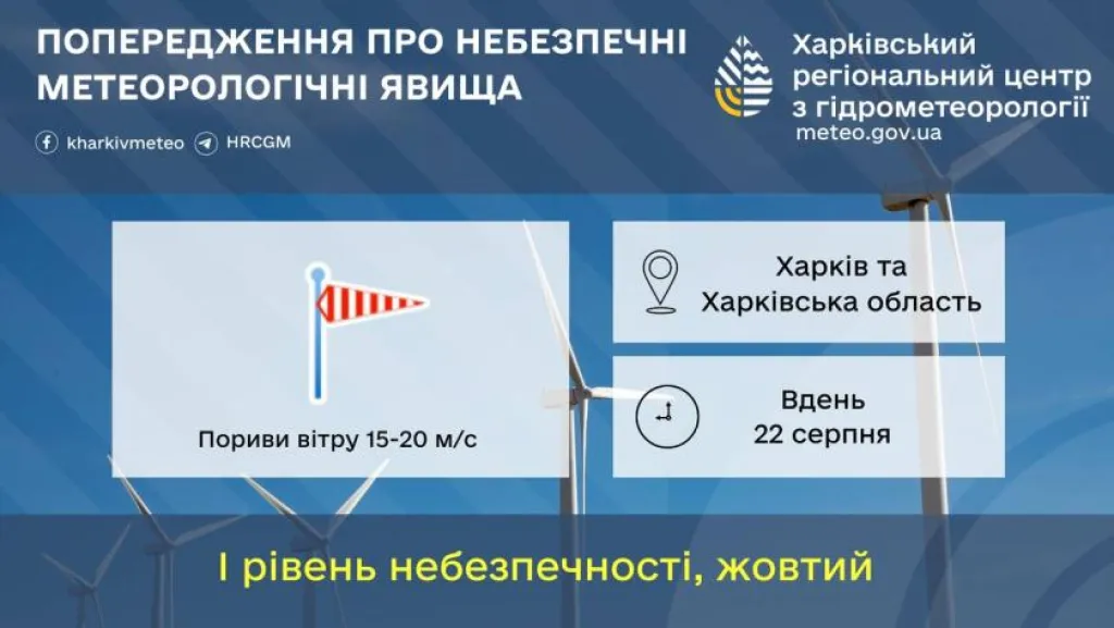 На Харківщині оголосили штормове попередження: очікується сильний вітер