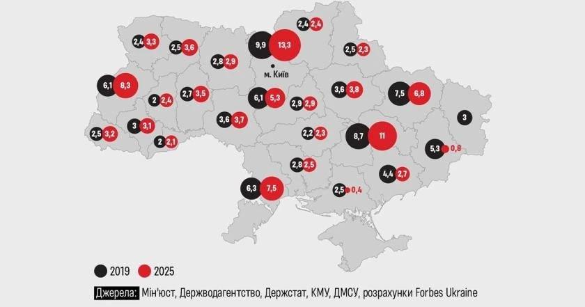 Forbes порахував населення Харківської області