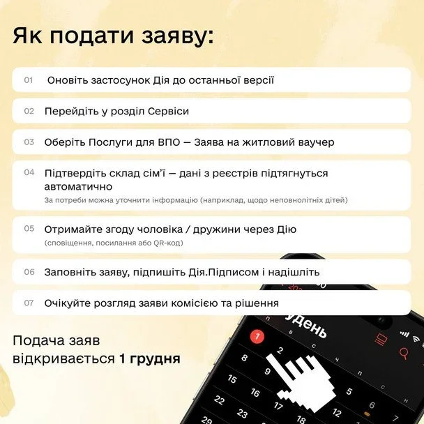 В Україні запустили житлові ваучери на 2 млн грн — хто зможе скористатися
