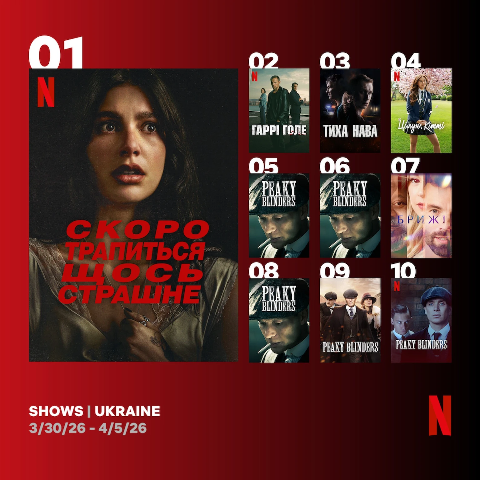 країнський детектив та космічна драма: що дивляться українці на Netflix у квітні