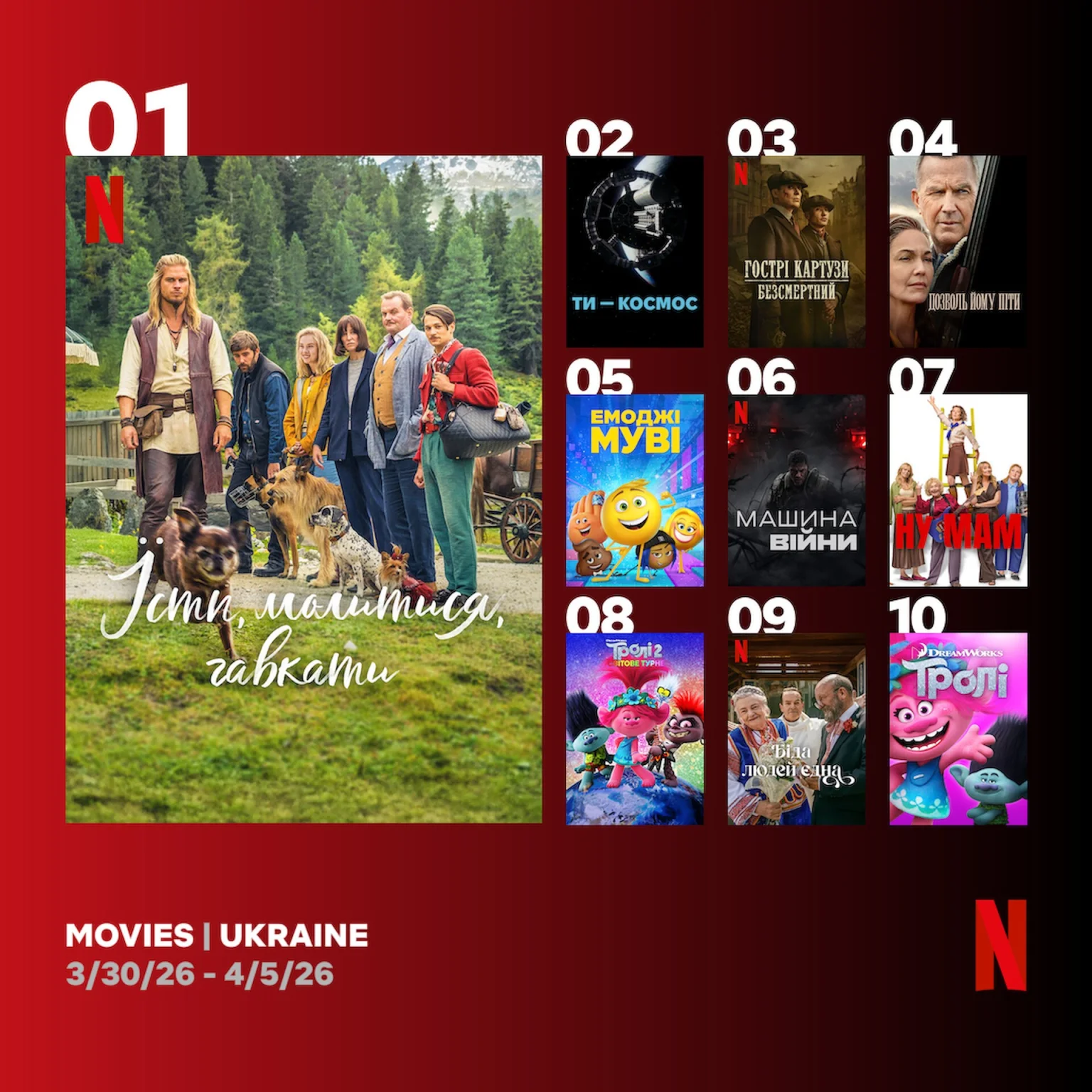 країнський детектив та космічна драма: що дивляться українці на Netflix у квітні